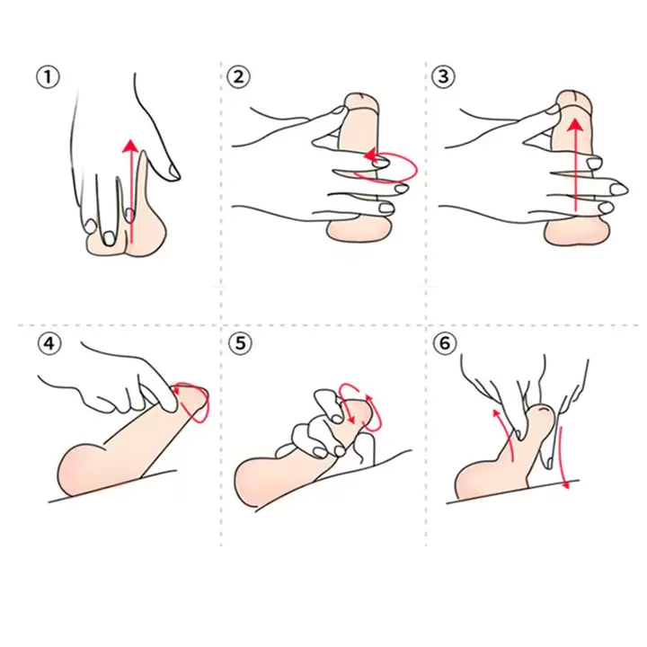 Anleitung zum Einreiben des Big Size-Gels in den Penis